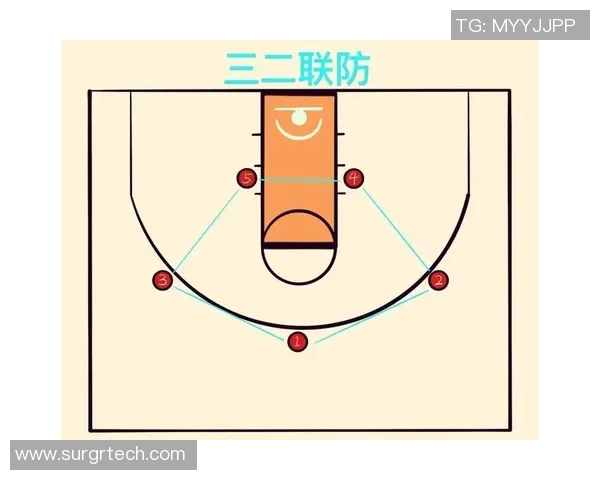 成都篮球队区域防守策略解析与实践深度剖析