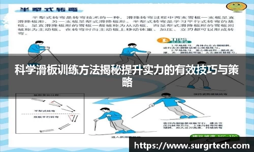 科学滑板训练方法揭秘提升实力的有效技巧与策略