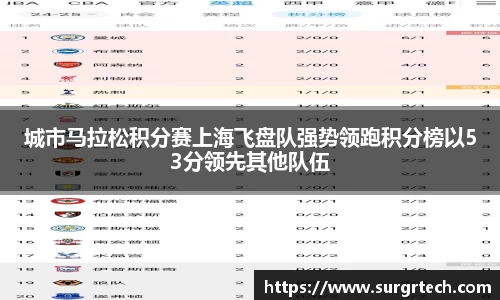 关键词3