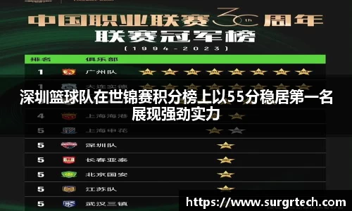 关键词3